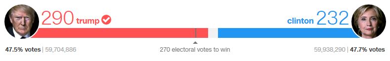 electoral.JPG